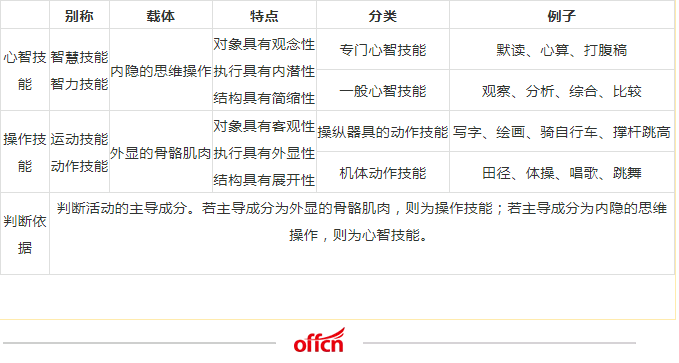 王者荣耀狄仁杰的卓越战术与技巧-第2张图片-益智游 王者荣耀狄仁杰的卓越战术与技巧-第2张图片-益智游