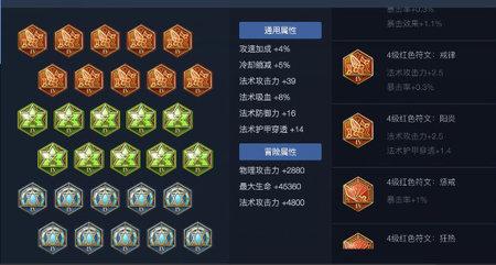 王者荣耀狄仁杰的卓越战术与技巧-第5张图片-益智游 王者荣耀狄仁杰的卓越战术与技巧-第5张图片-益智游