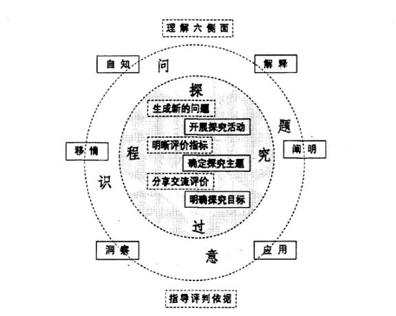 王者荣耀双排教学-第1张图片-益智游 王者荣耀双排教学-第1张图片-益智游