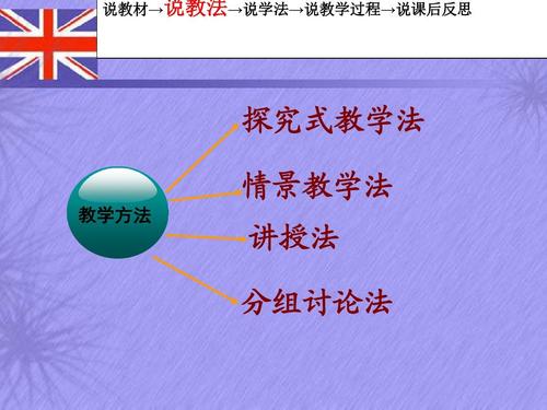 "elo教学王者荣耀":提升游戏策略的艺术-第2张图片-益智游 "elo教学王者荣耀":提升游戏策略的艺术-第2张图片-益智游