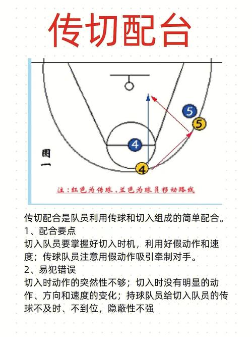 王者荣耀中的刘禅战术策略-第3张图片-益智游 王者荣耀中的刘禅战术策略-第3张图片-益智游
