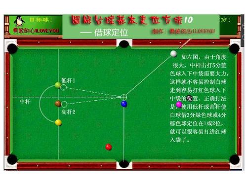 王者荣耀中的"甩尾王"技巧教学-第3张图片-益智游 王者荣耀中的"甩尾王"技巧教学-第3张图片-益智游