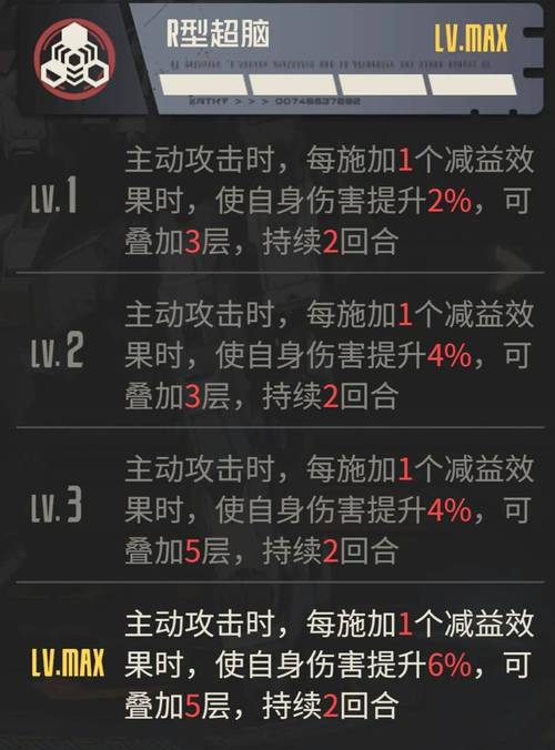 深入了解王者荣耀:技能框的策略与技巧-第6张图片-益智游 深入了解王者荣耀:技能框的策略与技巧-第6张图片-益智游
