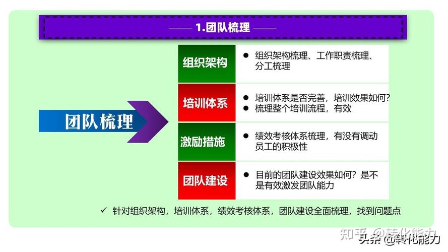 王者荣耀教学兰陵王-第5张图片-益智游 王者荣耀教学兰陵王-第5张图片-益智游