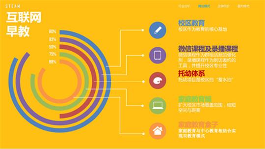 用户提交的关键词——王者荣耀教学与KPL的融合-第3张图片-益智游 用户提交的关键词——王者荣耀教学与KPL的融合-第3张图片-益智游