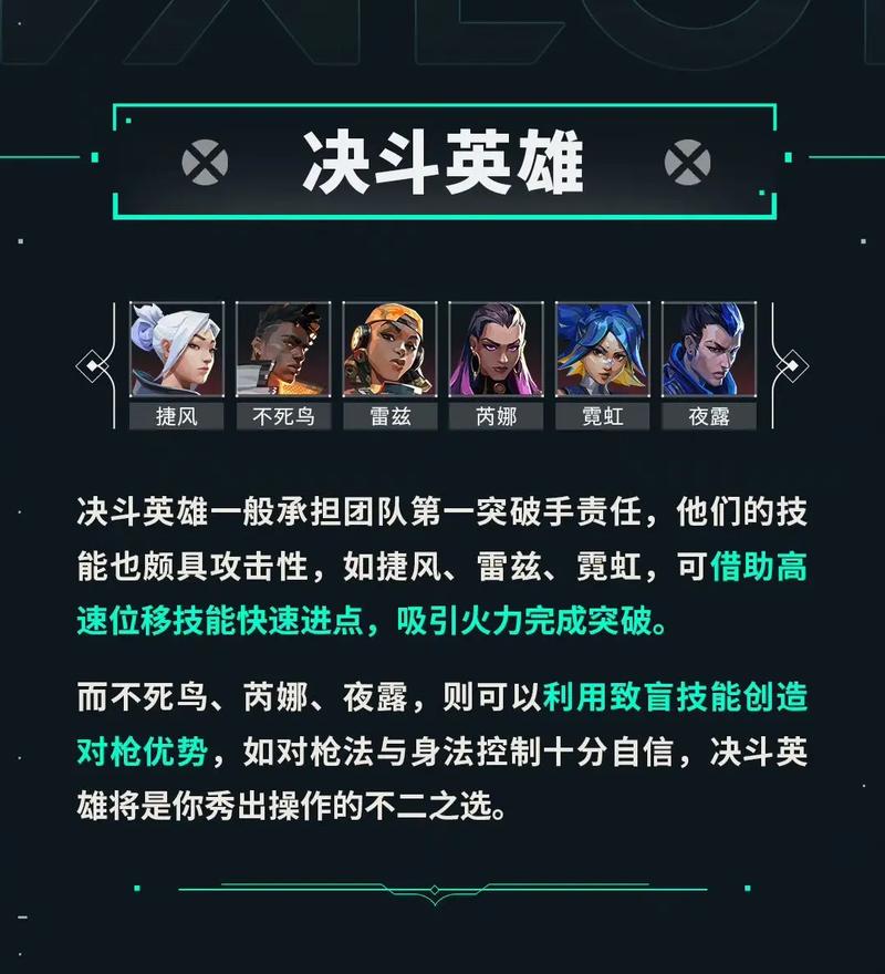 王者荣耀29杀教学:策略与技巧的完美融合-第5张图片-益智游 王者荣耀29杀教学:策略与技巧的完美融合-第5张图片-益智游