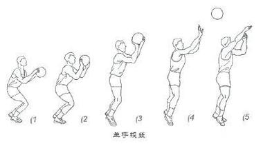 王者荣耀铠的舞蹈教学:技巧与魅力的结合-第3张图片-益智游 王者荣耀铠的舞蹈教学:技巧与魅力的结合-第3张图片-益智游