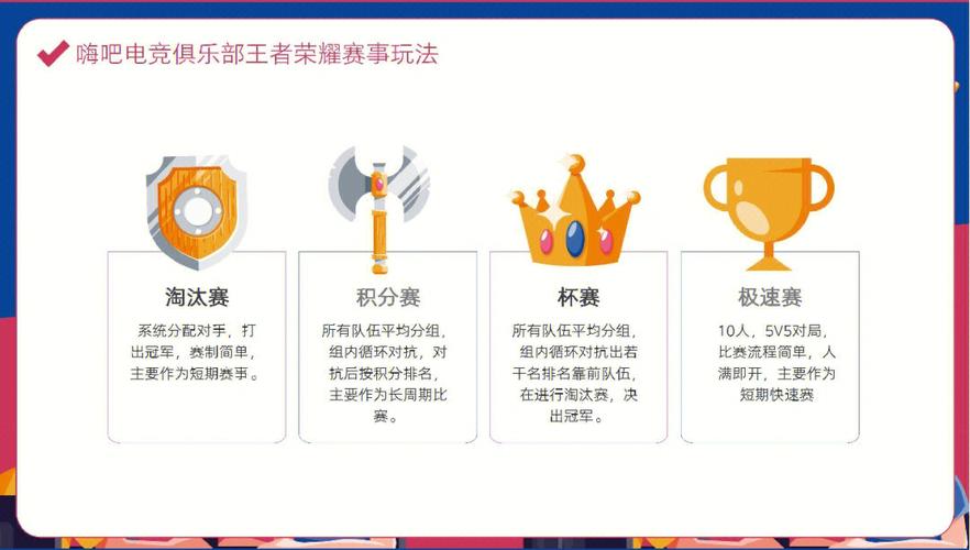提升战力:深入解析王者荣耀武斗赛教学策略-第1张图片-益智游 提升战力:深入解析王者荣耀武斗赛教学策略-第1张图片-益智游