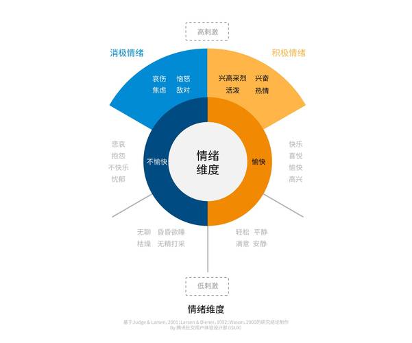 掌握王者荣耀:心态教学的重要性-第2张图片-益智游 掌握王者荣耀:心态教学的重要性-第2张图片-益智游
