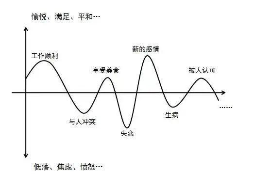 掌握王者荣耀:心态教学的重要性-第3张图片-益智游 掌握王者荣耀:心态教学的重要性-第3张图片-益智游