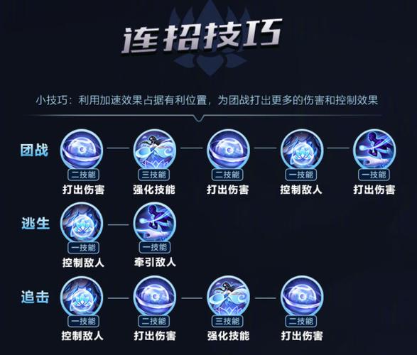 深入了解王者荣耀：克雷德英雄教学与策略解析-第3张图片-益智游