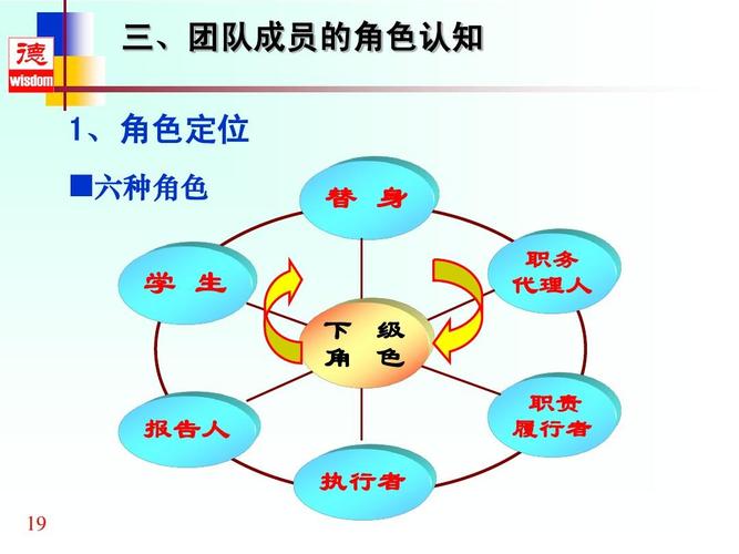 李元芳在王者荣耀中的战术策略与技巧-第2张图片-益智游 李元芳在王者荣耀中的战术策略与技巧-第2张图片-益智游