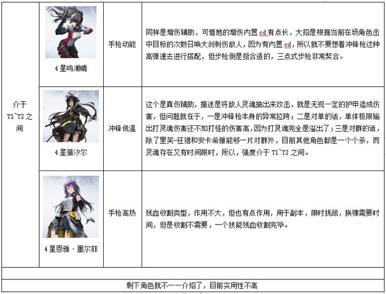 王者峡谷新手入门指南-第2张图片-益智游 王者峡谷新手入门指南-第2张图片-益智游