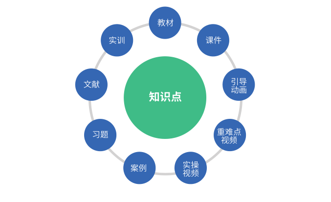 如何找到专业的王者荣耀教学微信号-第1张图片-益智游 如何找到专业的王者荣耀教学微信号-第1张图片-益智游