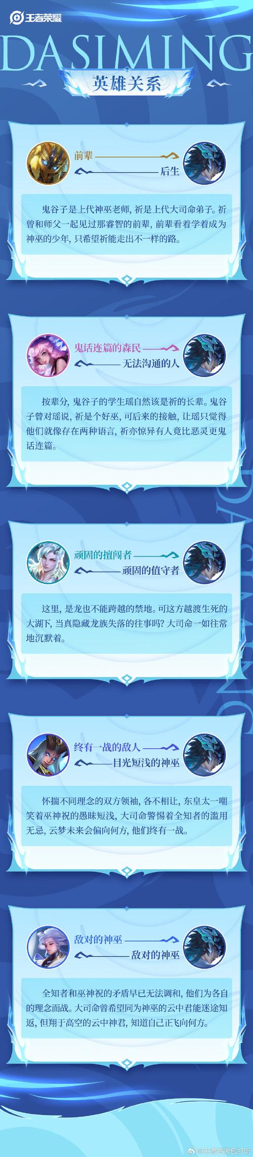 王者荣耀精灵卡教学:提升游戏策略的艺术-第1张图片-益智游 王者荣耀精灵卡教学:提升游戏策略的艺术-第1张图片-益智游