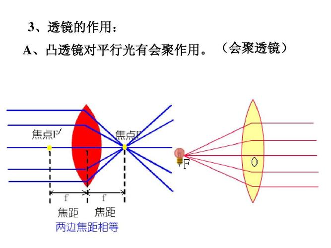 王者荣耀镜的实战策略与技巧-第1张图片-益智游 王者荣耀镜的实战策略与技巧-第1张图片-益智游