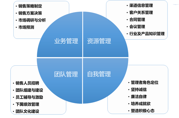 王者荣耀镜的实战策略与技巧-第3张图片-益智游 王者荣耀镜的实战策略与技巧-第3张图片-益智游