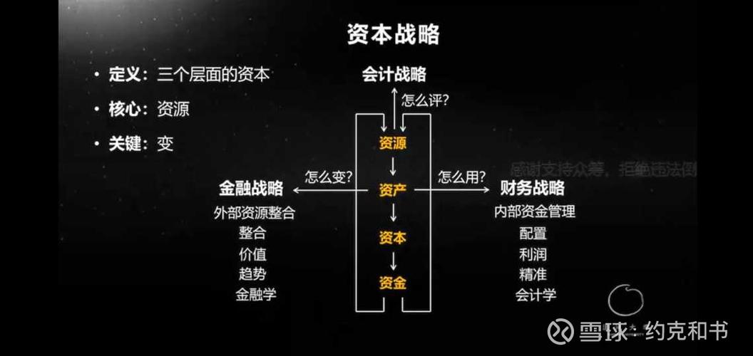 提升游戏战术：深入理解卡视角在王者荣耀中的重要性-第2张图片-益智游