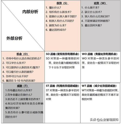 王者荣耀中的屠龙术教学-第3张图片-益智游 王者荣耀中的屠龙术教学-第3张图片-益智游
