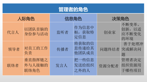 王者荣耀铠的全能职业教学-第1张图片-益智游 王者荣耀铠的全能职业教学-第1张图片-益智游