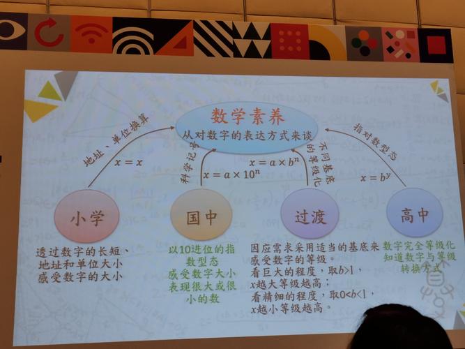 提升技巧:王者荣耀长点心教学:策略与实战分析-第5张图片-益智游 提升技巧:王者荣耀长点心教学:策略与实战分析-第5张图片-益智游