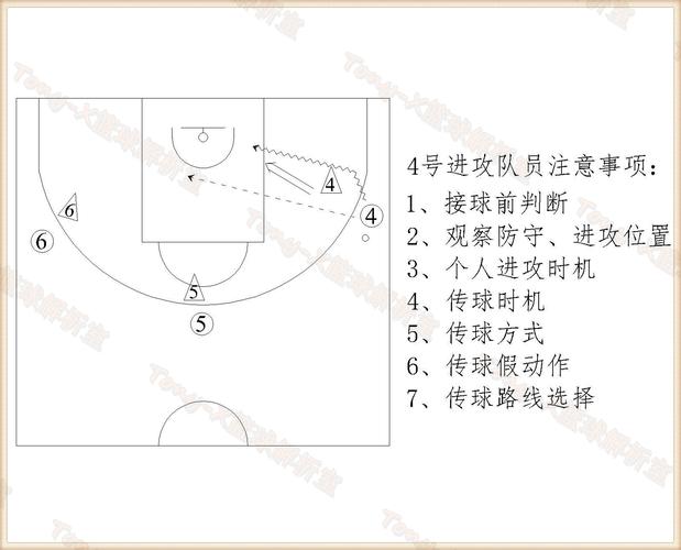 提升游戏策略:深入解析王者荣耀中的捡装备教学-第3张图片-益智游 提升游戏策略:深入解析王者荣耀中的捡装备教学-第3张图片-益智游