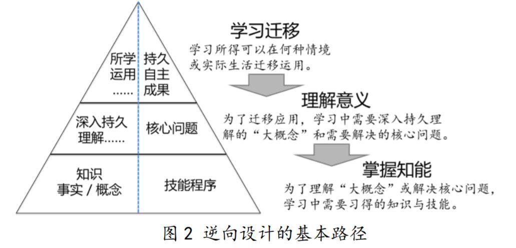 王者荣耀十八杀教学:提升游戏胜率的关键策略-第1张图片-益智游 王者荣耀十八杀教学:提升游戏胜率的关键策略-第1张图片-益智游