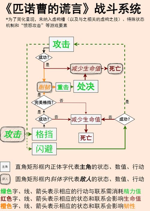 王者荣耀连击王的技巧与策略-第1张图片-益智游 王者荣耀连击王的技巧与策略-第1张图片-益智游