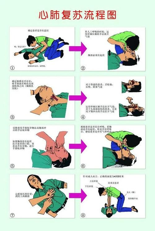 王者荣耀中的急救包战术与策略-第3张图片-益智游