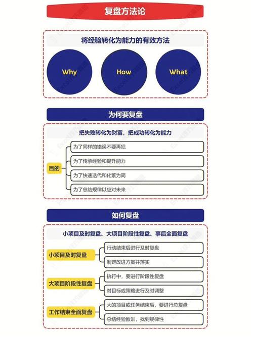 王者荣耀中的急救包战术与策略-第5张图片-益智游