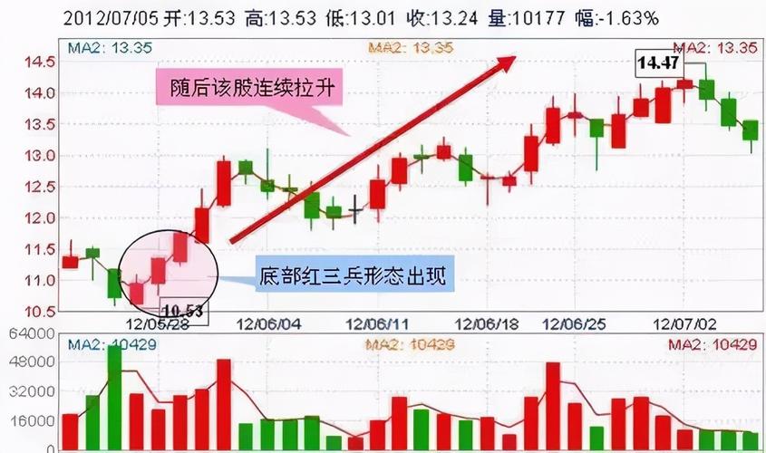 王者荣耀牛抄底教学:策略与技巧分享-第4张图片-益智游 王者荣耀牛抄底教学:策略与技巧分享-第4张图片-益智游