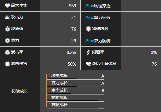 深入了解王者荣耀中的曹皇后:策略与技巧解析-第1张图片-益智游 深入了解王者荣耀中的曹皇后:策略与技巧解析-第1张图片-益智游