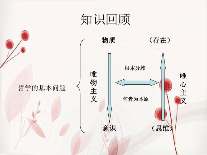 王者荣耀暴走团教学:策略与技巧的全面指南-第5张图片-益智游 王者荣耀暴走团教学:策略与技巧的全面指南-第5张图片-益智游