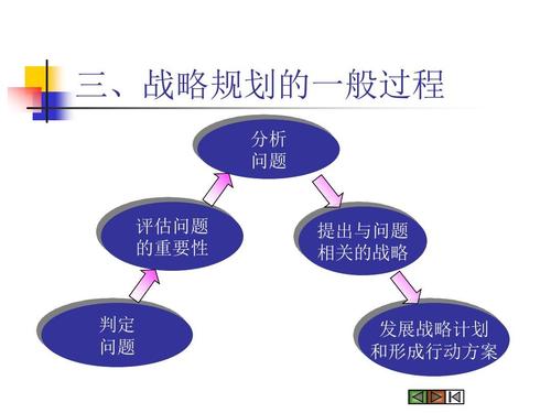 王者荣耀鬼童丸的战术策略与技巧-第3张图片-益智游 王者荣耀鬼童丸的战术策略与技巧-第3张图片-益智游