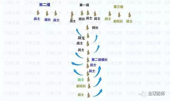 深入了解王者荣耀:镜的上手教学与策略解析-第3张图片-益智游 深入了解王者荣耀:镜的上手教学与策略解析-第3张图片-益智游