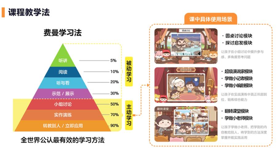 如何在王者荣耀中成功获取皮肤:用户提交的关键词指南-第5张图片-益智游 如何在王者荣耀中成功获取皮肤:用户提交的关键词指南-第5张图片-益智游