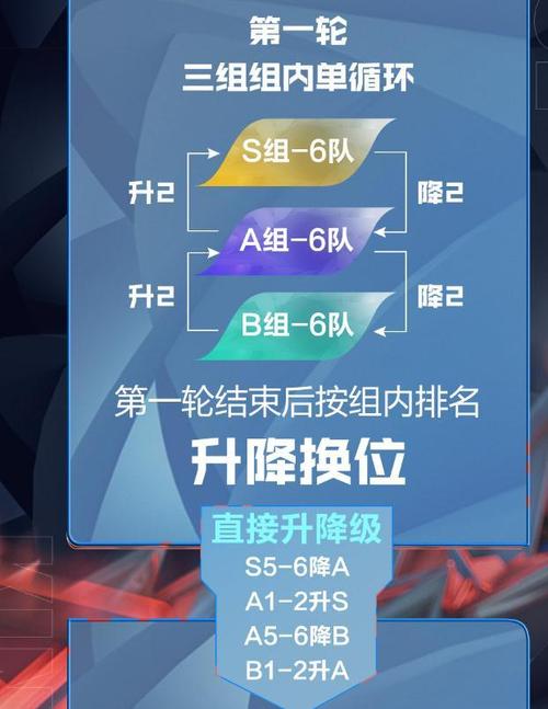 王者荣耀春天教学策略-第1张图片-益智游