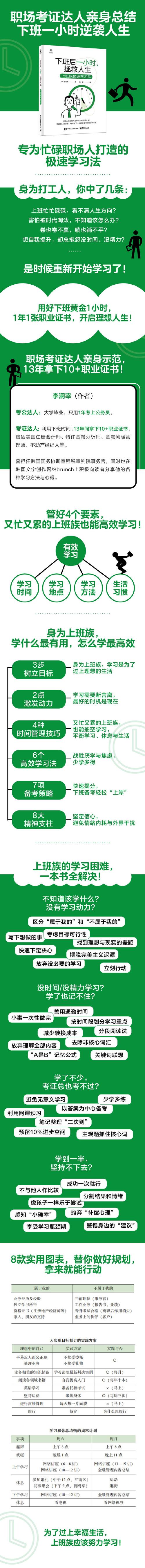 王者荣耀空白羽的教学策略与技巧-第4张图片-益智游 王者荣耀空白羽的教学策略与技巧-第4张图片-益智游