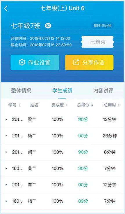 提升游戏技巧:探索用户热选的王者荣耀教学App-第2张图片-益智游 提升游戏技巧:探索用户热选的王者荣耀教学App-第2张图片-益智游