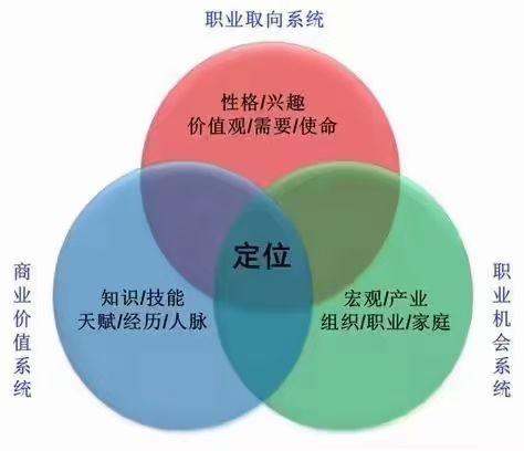 王者荣耀中的防守战术与技巧 - "防守员教学":你的关键生存策略-第2张图片-益智游 王者荣耀中的防守战术与技巧 - "防守员教学":你的关键生存策略-第2张图片-益智游