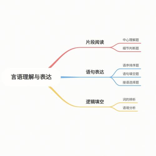 提升王者峡谷单排实力:用户提交关键词的深度解析-第2张图片-益智游 提升王者峡谷单排实力:用户提交关键词的深度解析-第2张图片-益智游