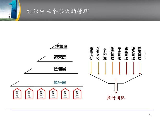 提升王者峡谷单排实力:用户提交关键词的深度解析-第4张图片-益智游 提升王者峡谷单排实力:用户提交关键词的深度解析-第4张图片-益智游