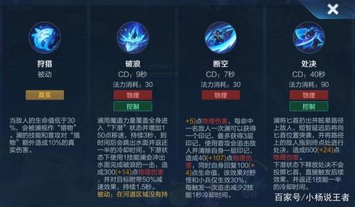 深入了解: 用户提交的关键词 - 王者荣耀新妖姬教学-第5张图片-益智游 深入了解: 用户提交的关键词 - 王者荣耀新妖姬教学-第5张图片-益智游