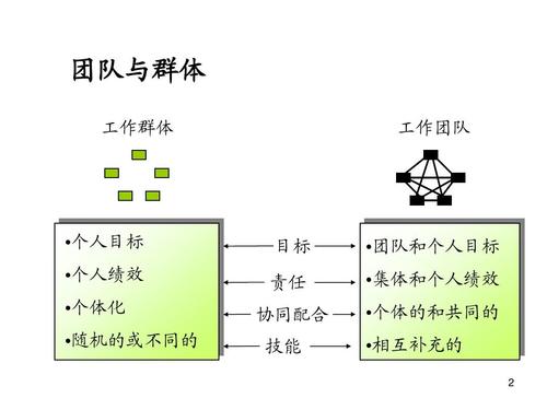 提升游戏技巧:王者荣耀中如何巧妙躲避宫本武藏的攻击-第4张图片-益智游 提升游戏技巧:王者荣耀中如何巧妙躲避宫本武藏的攻击-第4张图片-益智游