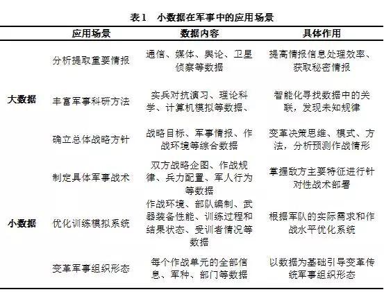 深入了解王者荣耀KPL:专业技巧与战术解析-第5张图片-益智游 深入了解王者荣耀KPL:专业技巧与战术解析-第5张图片-益智游