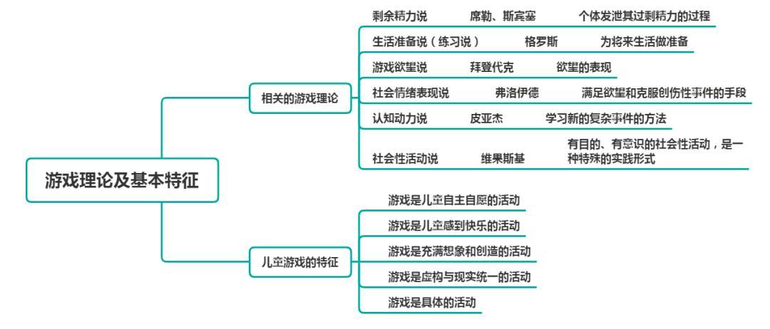 提升技巧:王者荣耀不排队教学的艺术-第4张图片-益智游 提升技巧:王者荣耀不排队教学的艺术-第4张图片-益智游