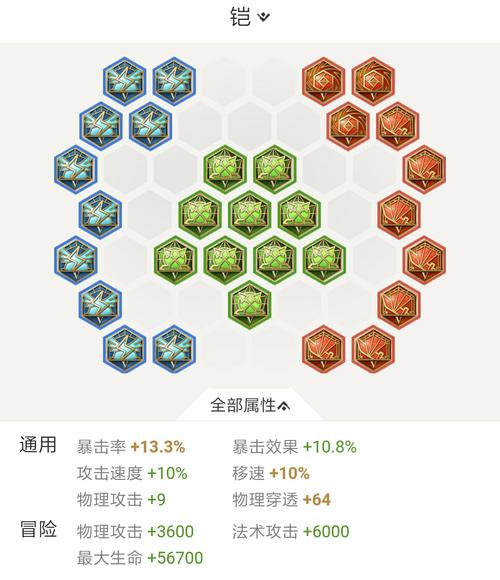 掌握王者荣耀:凯的限时免费英雄攻略-第1张图片-益智游 掌握王者荣耀:凯的限时免费英雄攻略-第1张图片-益智游