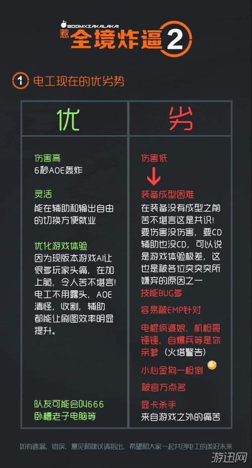 夏侯淳在王者荣耀中的战术策略与教学-第2张图片-益智游 夏侯淳在王者荣耀中的战术策略与教学-第2张图片-益智游