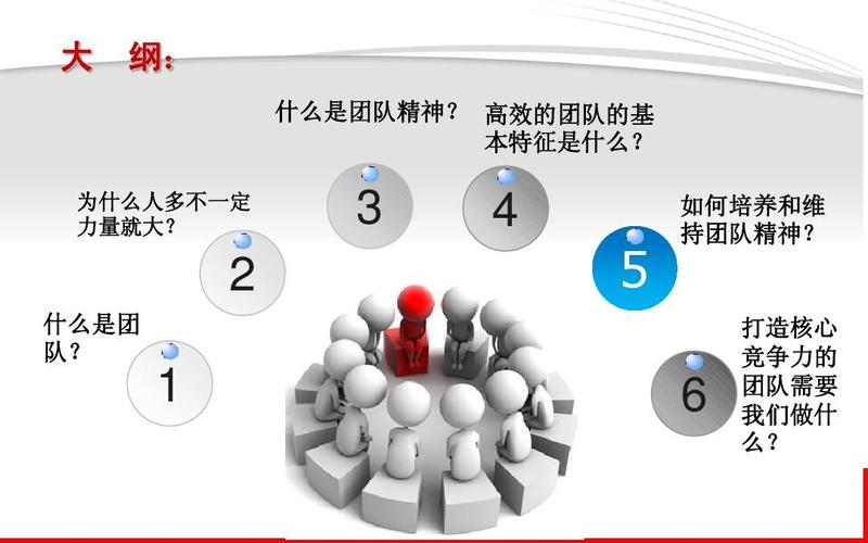提升PVP技巧:深入解析王者荣耀中的战斗策略-第4张图片-益智游 提升PVP技巧:深入解析王者荣耀中的战斗策略-第4张图片-益智游