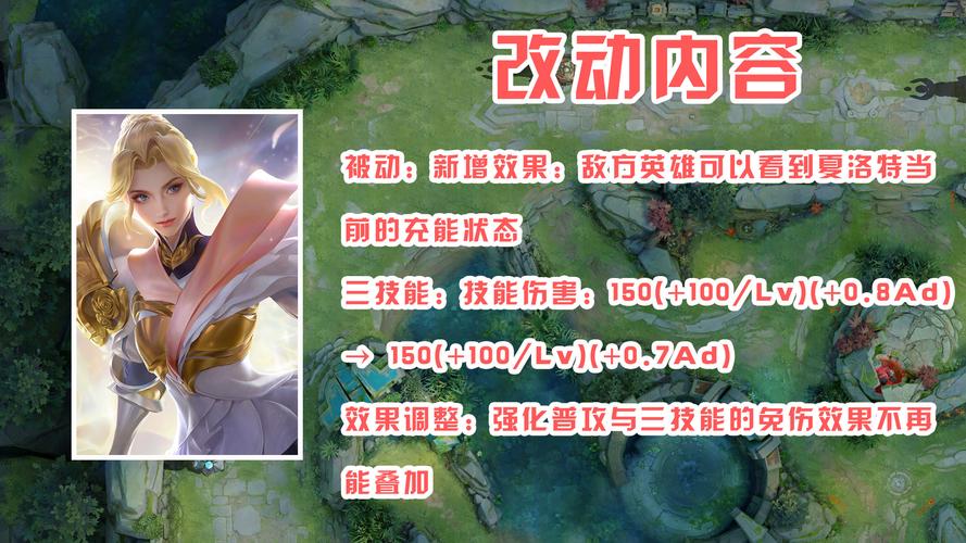 王者荣耀教学:夏洛特-第3张图片-益智游 王者荣耀教学:夏洛特-第3张图片-益智游